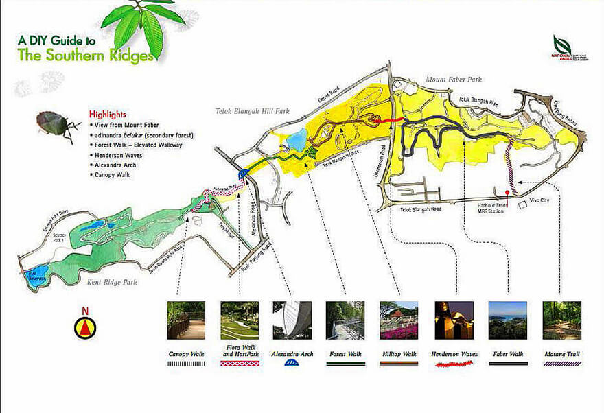 Singapore,Southern Ridges